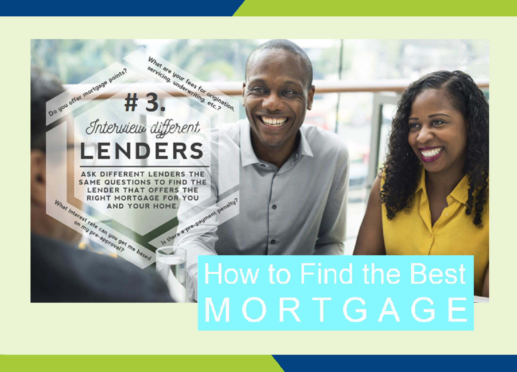 How to Choose the Best Mortgage for You (Part 3 of 3)